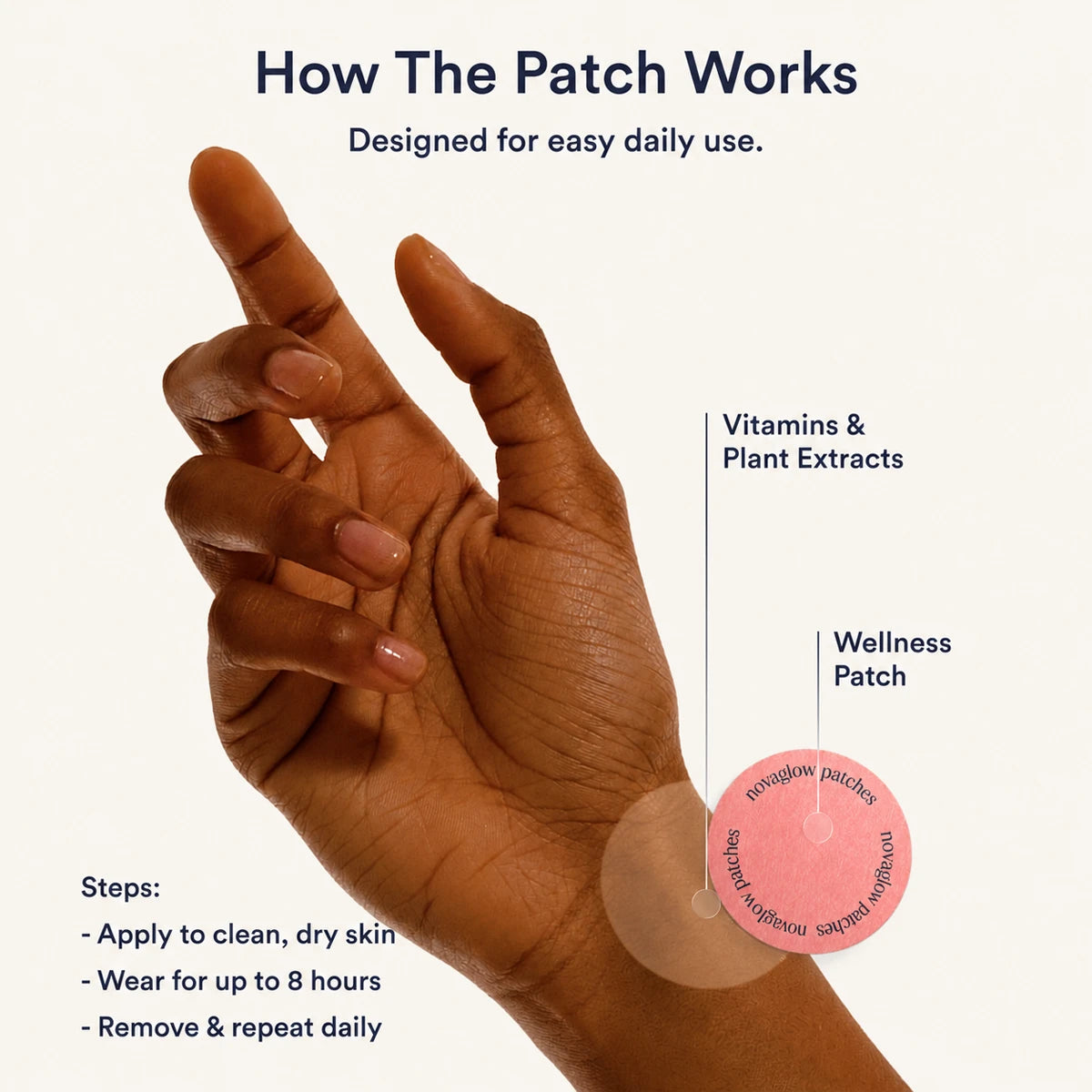 Berberine Patches (Upgraded GLP-1)